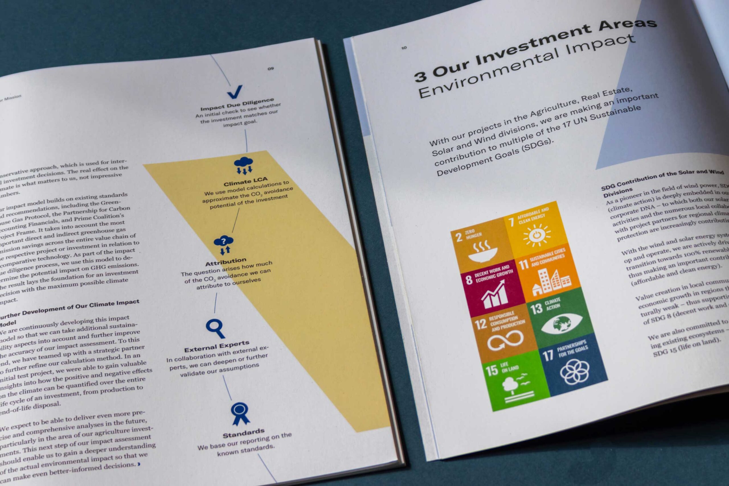 ACCUMULATA Styleguide mit Regeln zum Schutzraum um das Logo