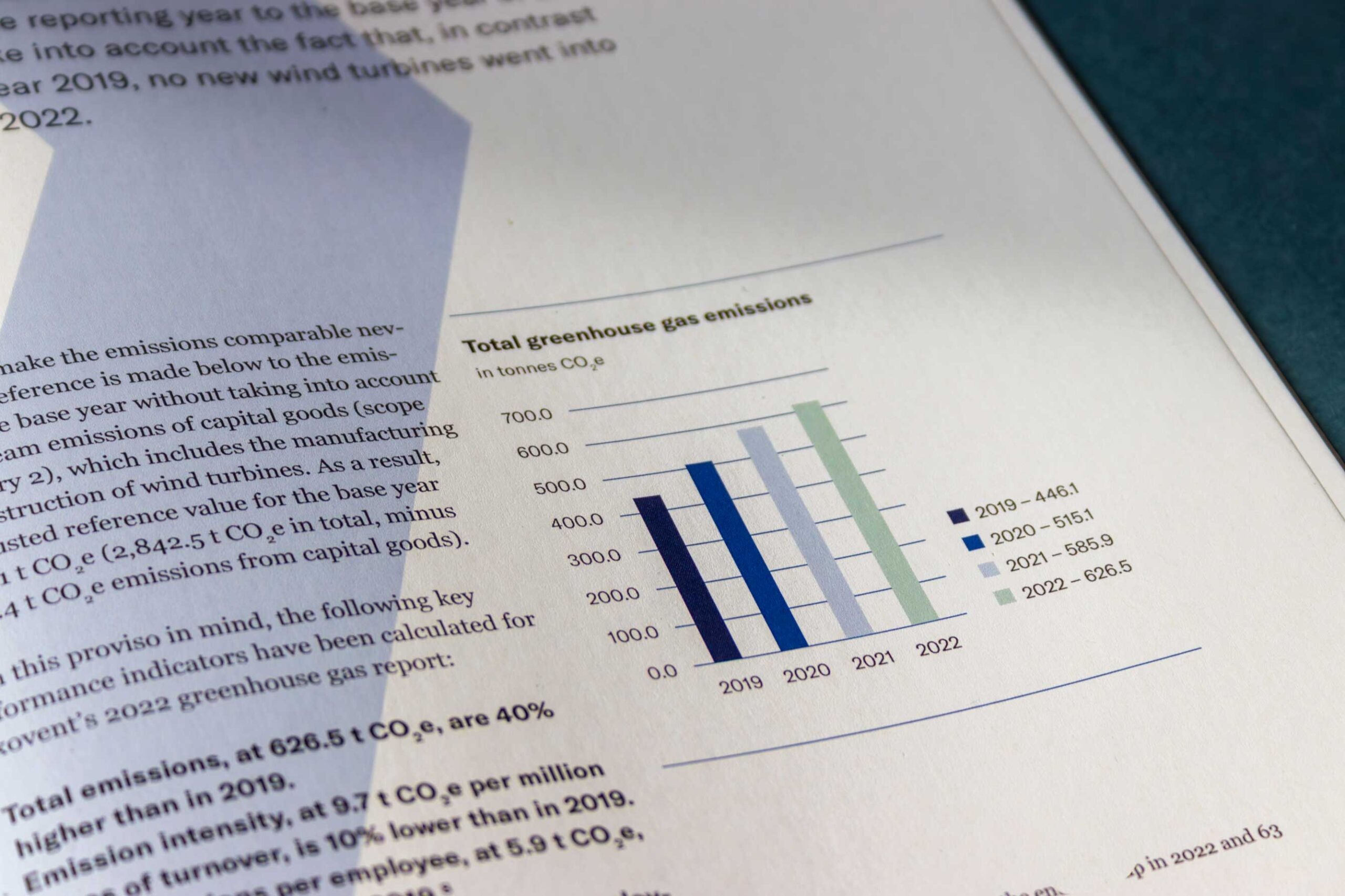 ACCUMULATA Styleguide Icon Set